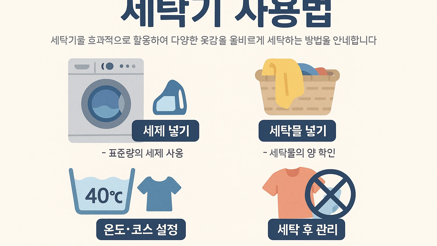 세탁기 사용법