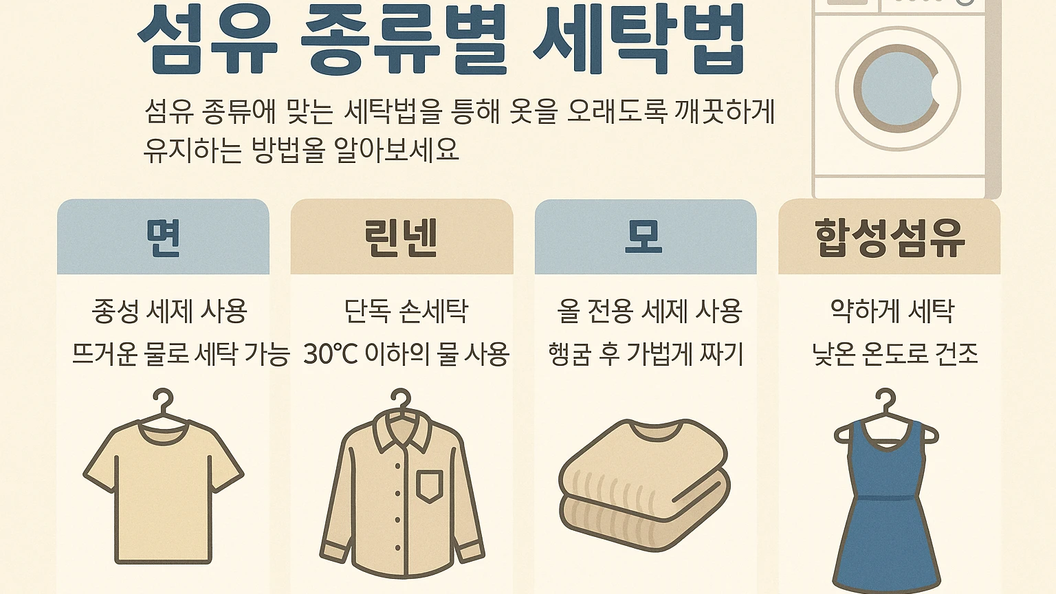 섬유별 세탁